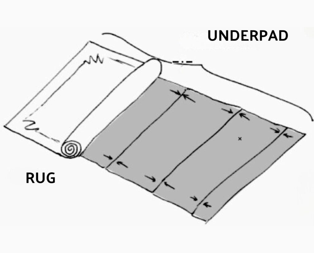 Underpad Installation Instructions
